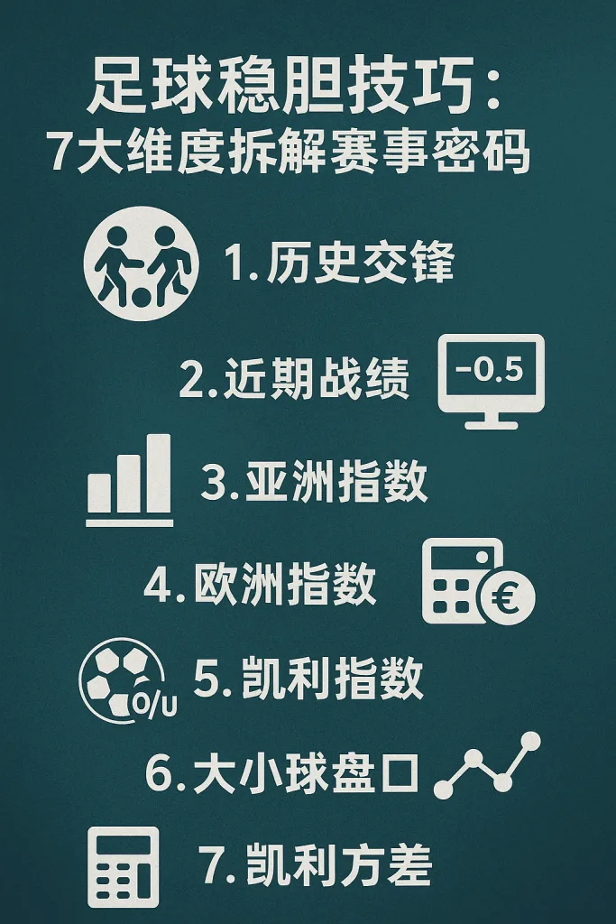 足球稳胆技巧：7大维度拆解赛事密码