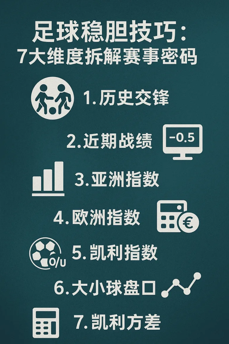 足球稳胆技巧：7大维度拆解赛事密码