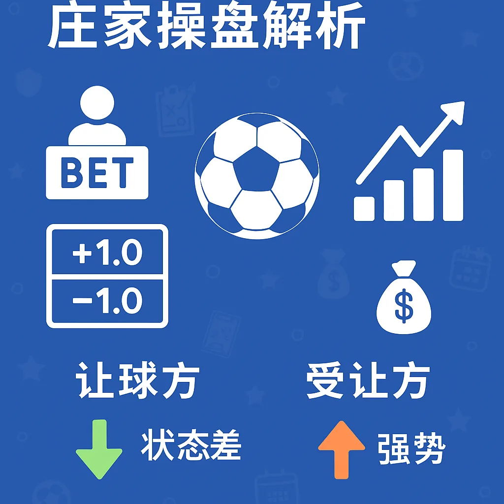 2025亚盘复盘归类法——逆分布盘口实战与庄家操盘解析 1 2025亚盘复盘归类法——逆分布盘口实战与庄家操盘解析
