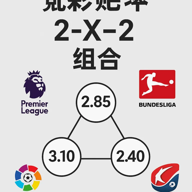 竞彩赔率“2‑X‑2”赔率组合原理与实战详解