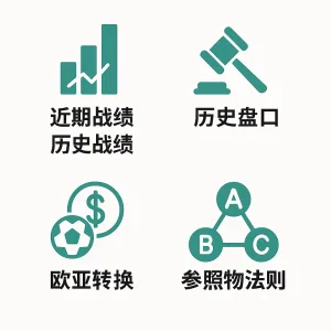 足球盘口深度剖析：如何识别与利用不合理盘口（2025最新版）