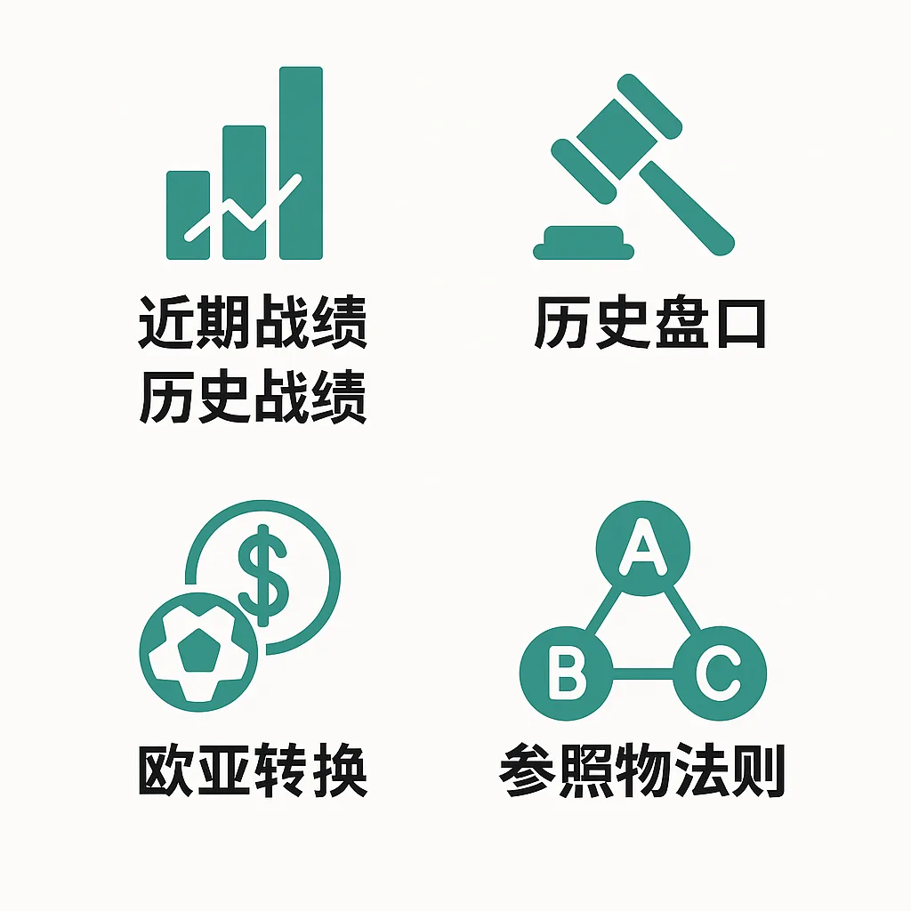 足球盘口深度剖析:如何识别与利用不合理盘口(2025最新版) 1 足球盘口深度剖析:如何识别与利用不合理盘口(2025最新版)