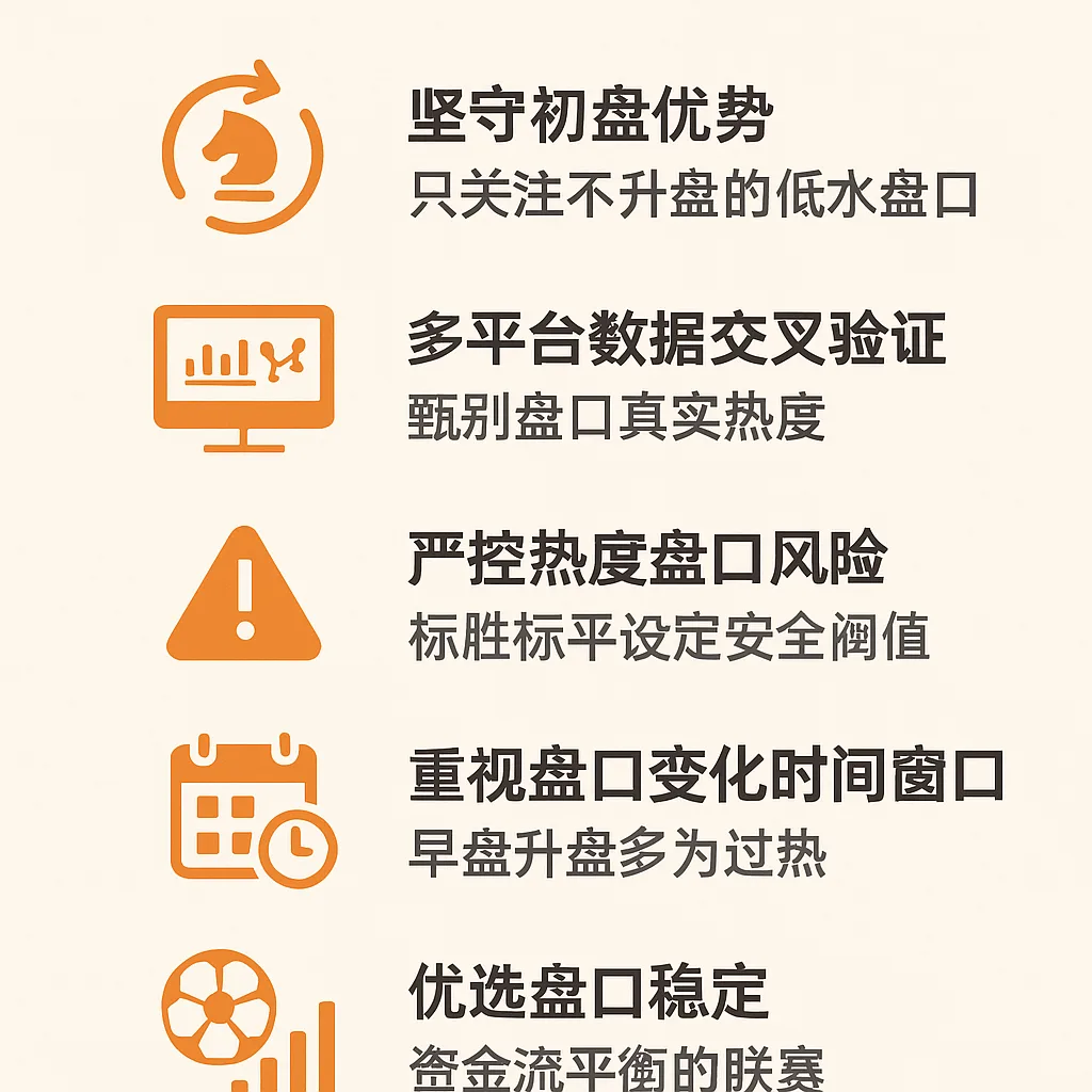澳彩大讲堂专业实例详解2:低水盘的实际应用 2 低水盘打法要点与实战方法论