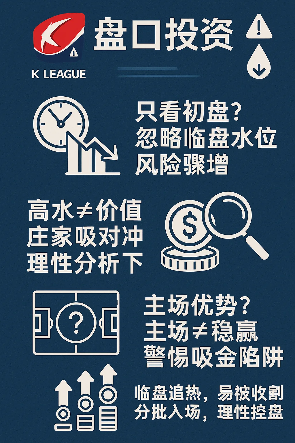 韩国K联赛盘口投资深度解析 2 盘口投资