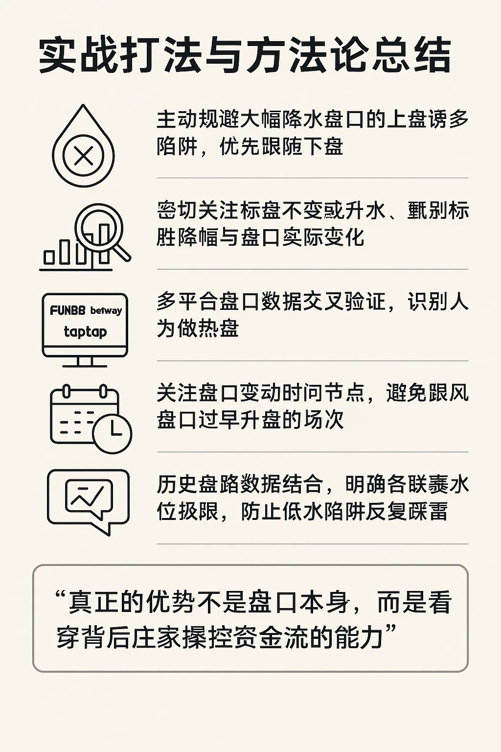 澳彩大讲堂实例讲解4:人为做热的亚盘 2 实战打法与方法论