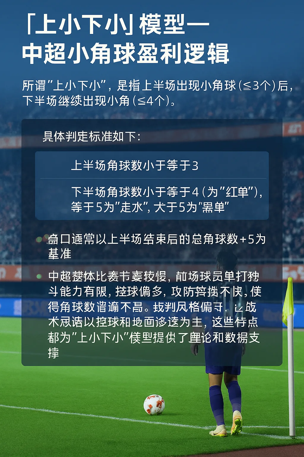 中超小角球投注技巧全解析 2 中超小角球盈利模型