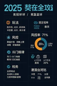2025竞彩全攻略