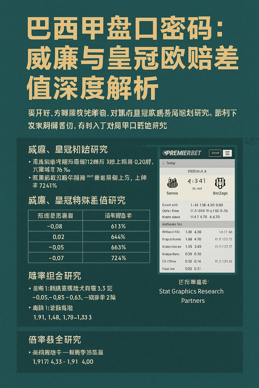 巴西甲盘口密码：威廉与皇冠欧赔差值深度解析