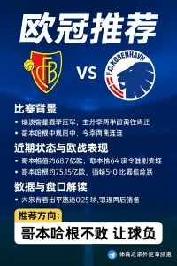 欧冠推荐：巴塞尔VS哥本哈根