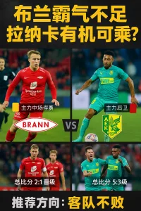 欧洲之星推荐：布兰霸气不足，拉纳卡有机可乘？