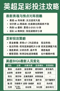 英超足彩投注攻略（2025权威修订版）