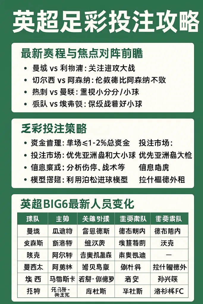 英超足彩投注攻略（2025权威修订版）
