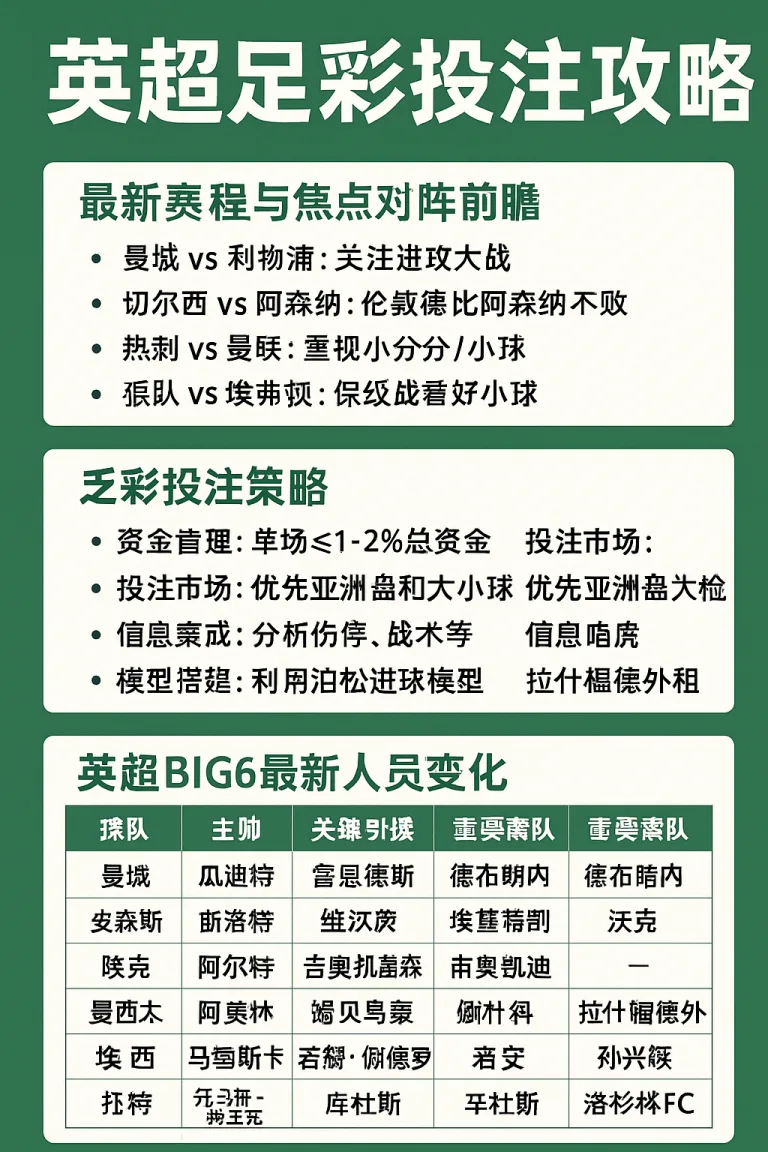 英超足彩投注攻略（2025权威修订版）