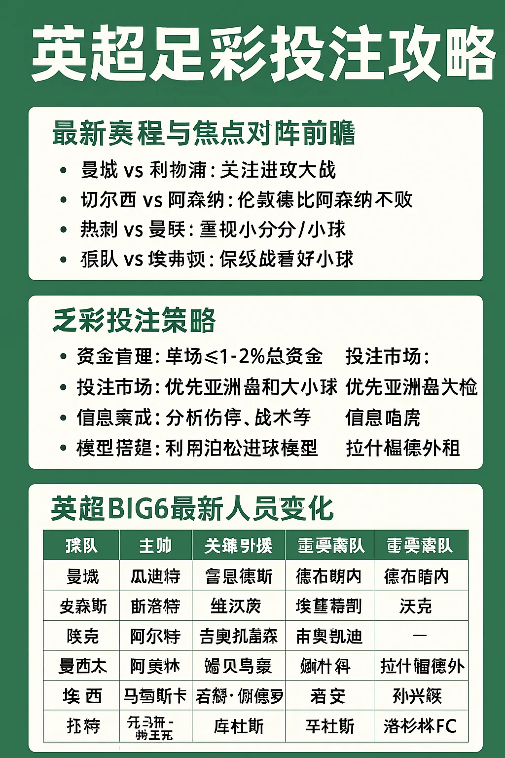 英超足彩投注攻略（2025权威修订版）