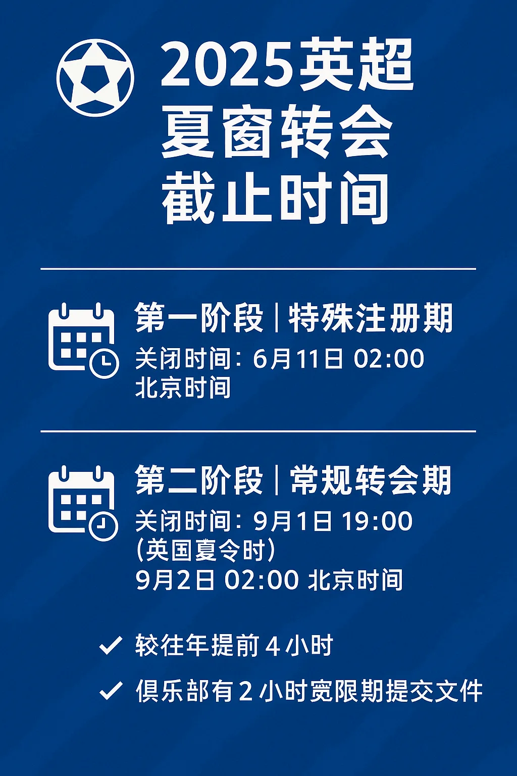 2025英超夏窗转会截止日是什么时候｜两阶段时间表与规则一览