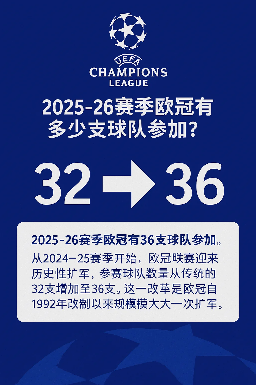 2025-26赛季欧冠有多少支球队参加？