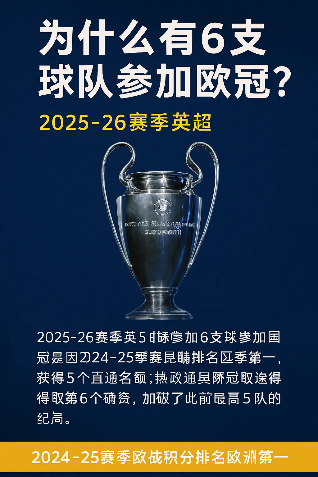2025-26赛季英超为什么有6支球队参加欧冠？历史首次突破