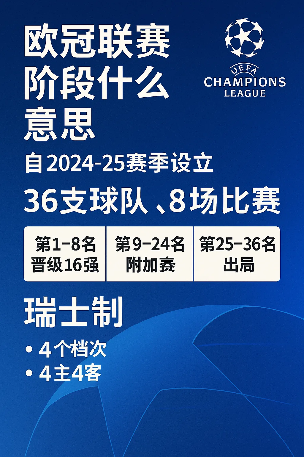 欧冠“联赛阶段”是什么意思｜一文读懂36队瑞士轮新赛制