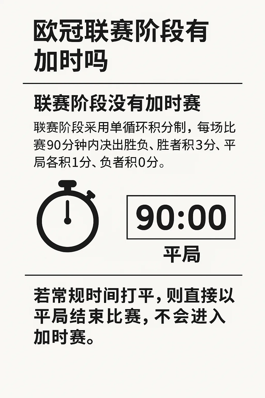 欧冠联赛阶段有加时吗