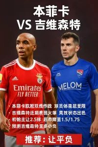 葡超推荐：本菲卡 vs 吉维森特｜豪门实力碾压，但吉维森特状态火热