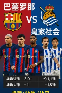 西甲｜巴塞罗那 vs 皇家社会 —— 诺坎普主场强势，巴萨剑指大胜