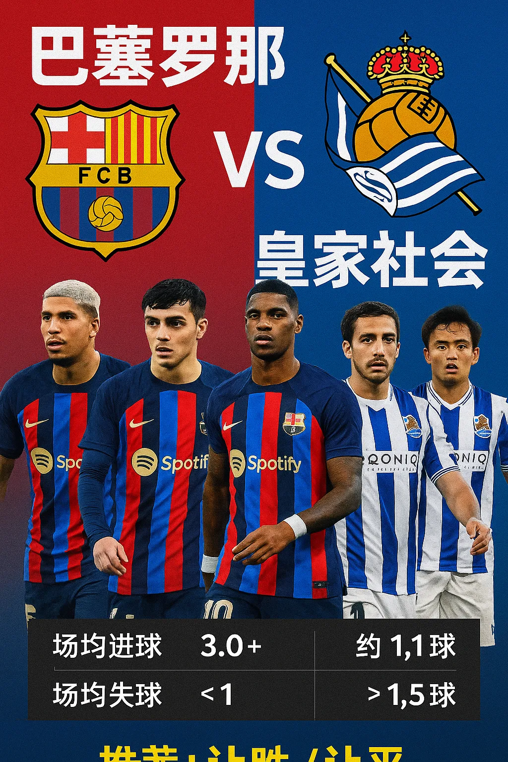 西甲｜巴塞罗那 vs 皇家社会 —— 诺坎普主场强势，巴萨剑指大胜