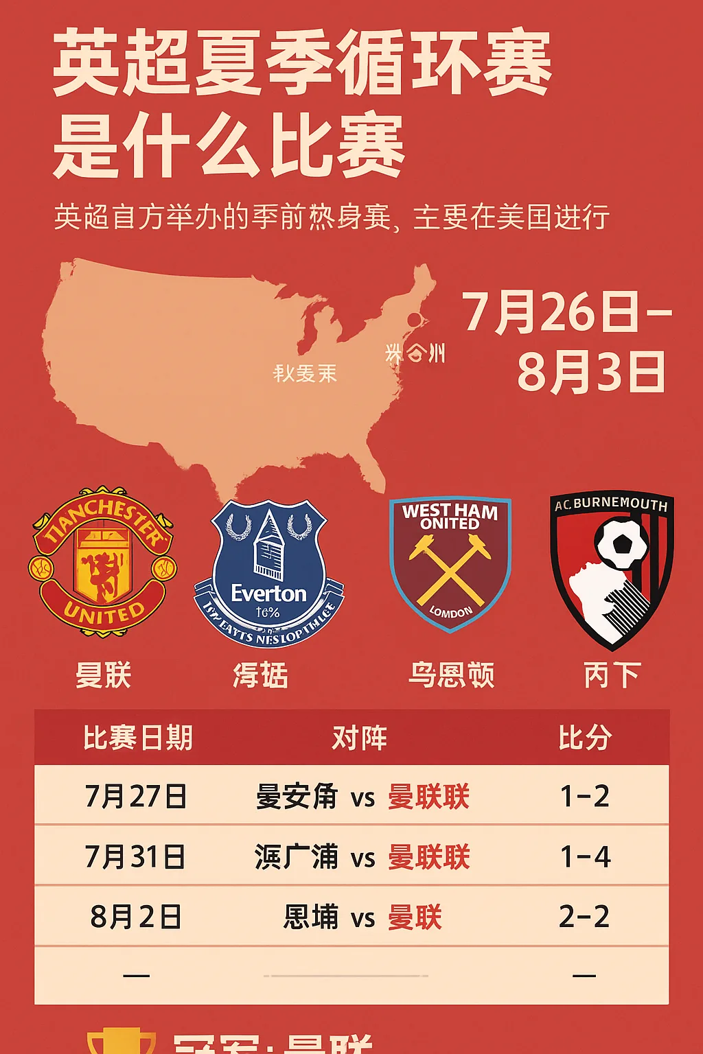 英超夏季循环赛是什么比赛｜英超官方季前热身赛（美国站）赛制规则与2025赛果