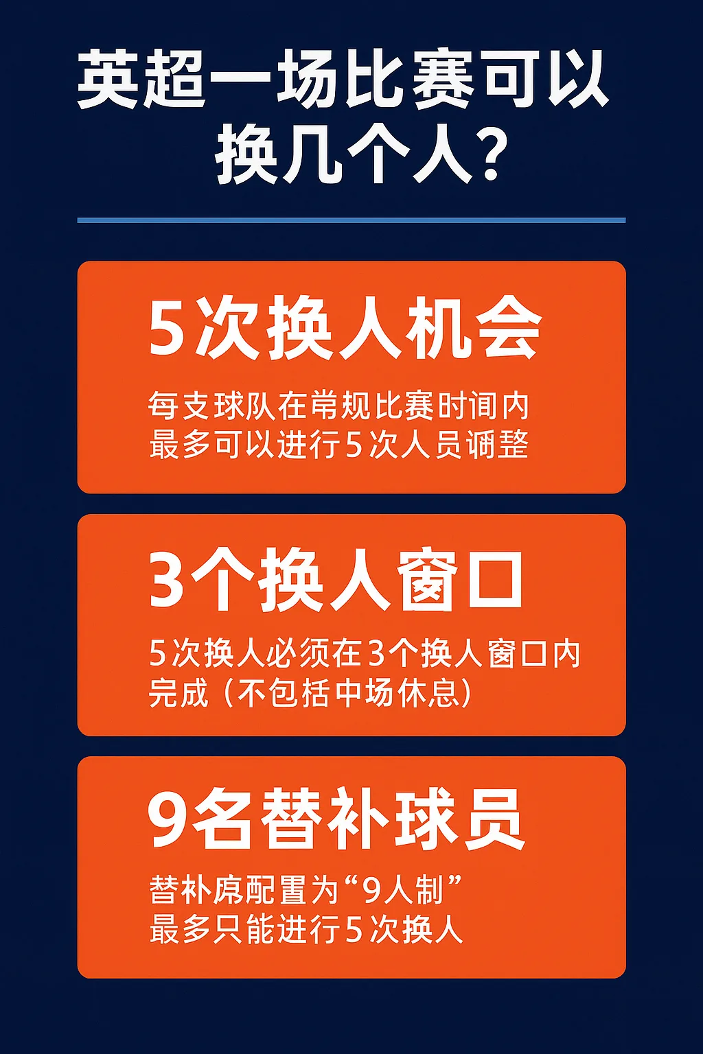 英超一场比赛可以换几个人？