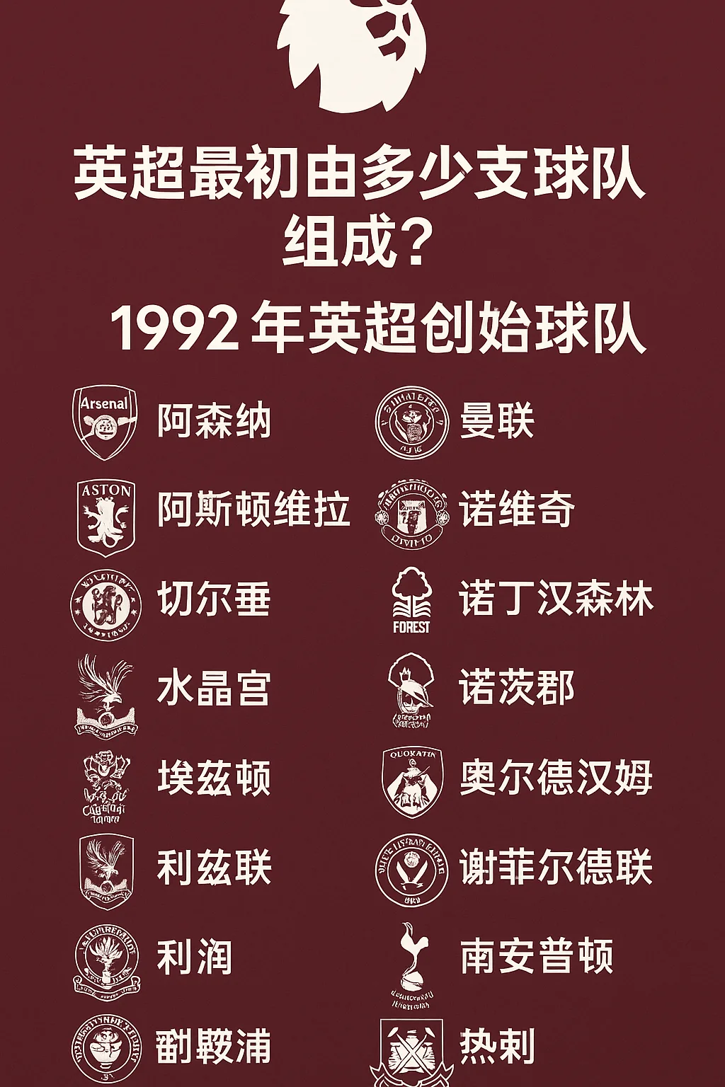英超最初由多少支球队组成?1992年英超创始球队名单一览