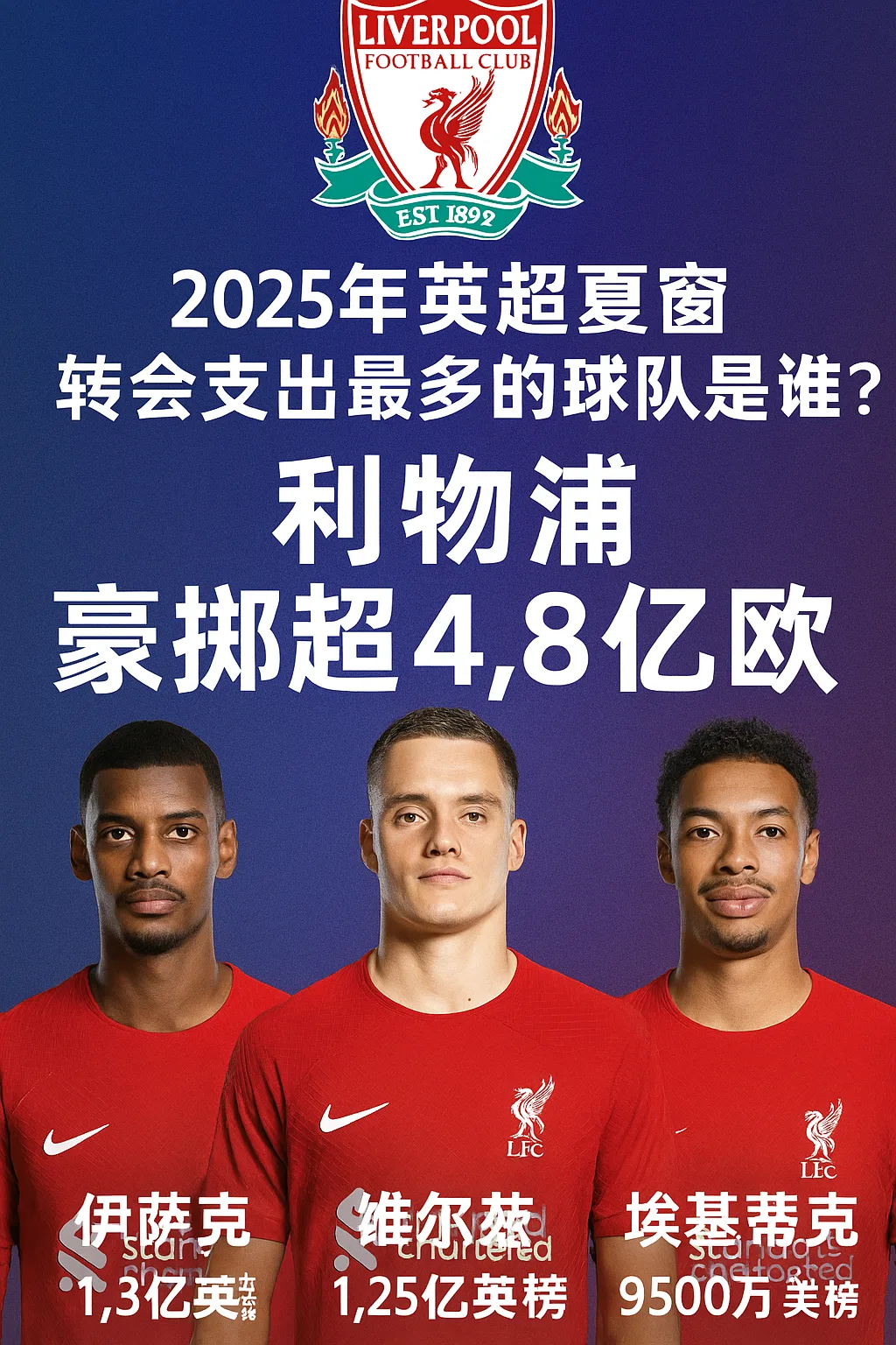 2025年英超夏窗转会支出最多的球队是谁？利物浦豪掷超4.8亿欧