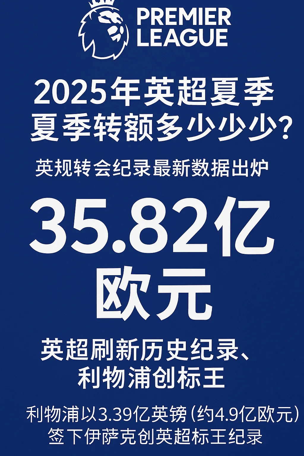 2025年英超夏窗转会总支出是多少？