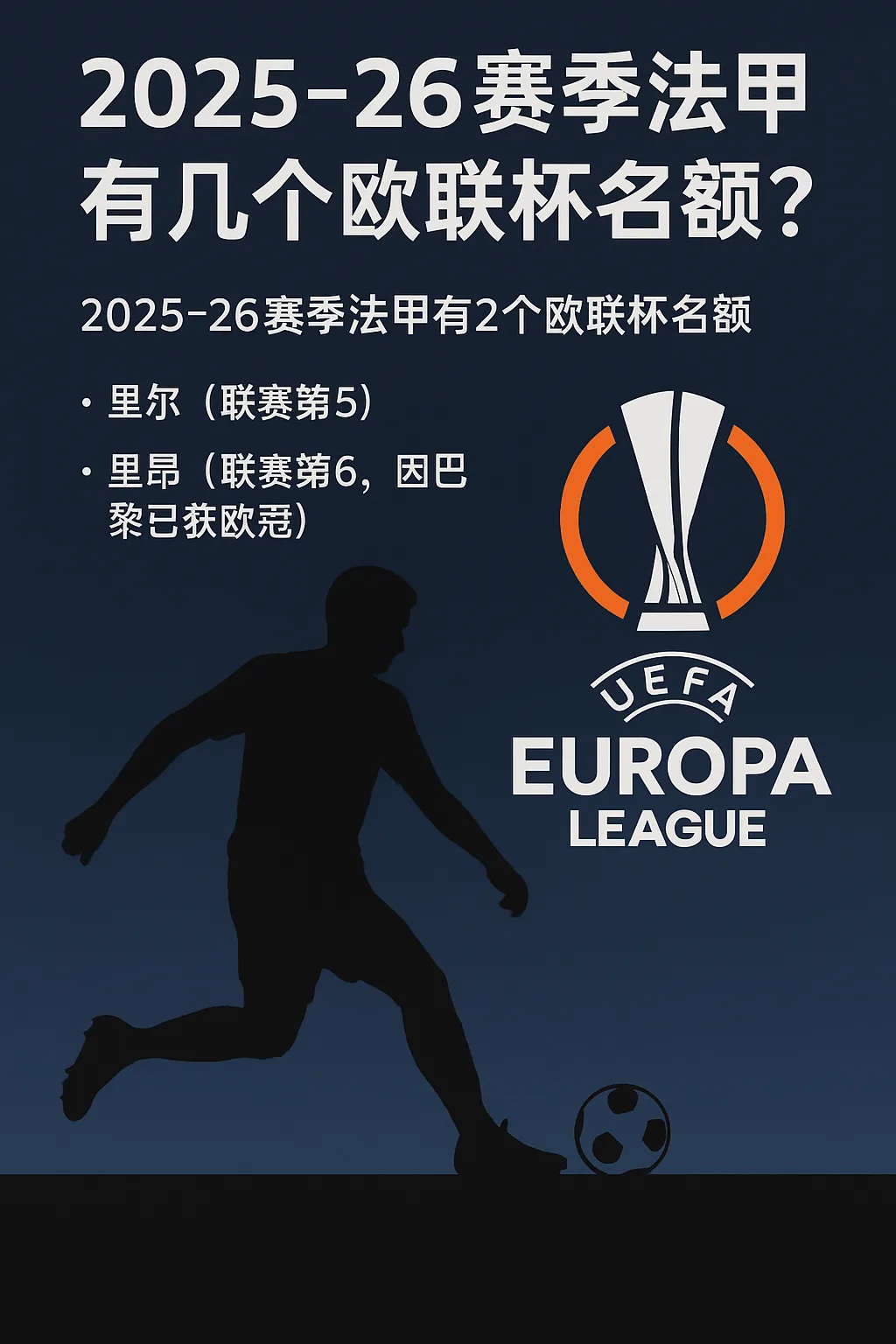 2025-26赛季法甲有几个欧联杯名额？欧战名额最新分配出炉