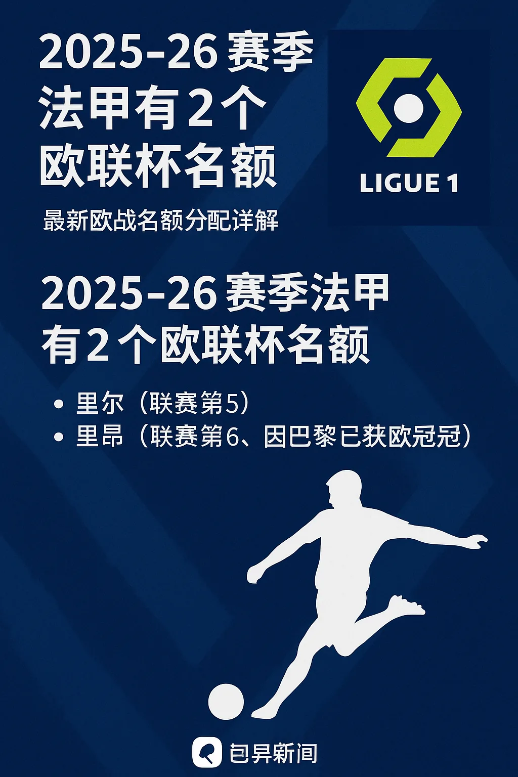 2025-26赛季法甲有几个欧联杯名额？最新欧战名额分配详解