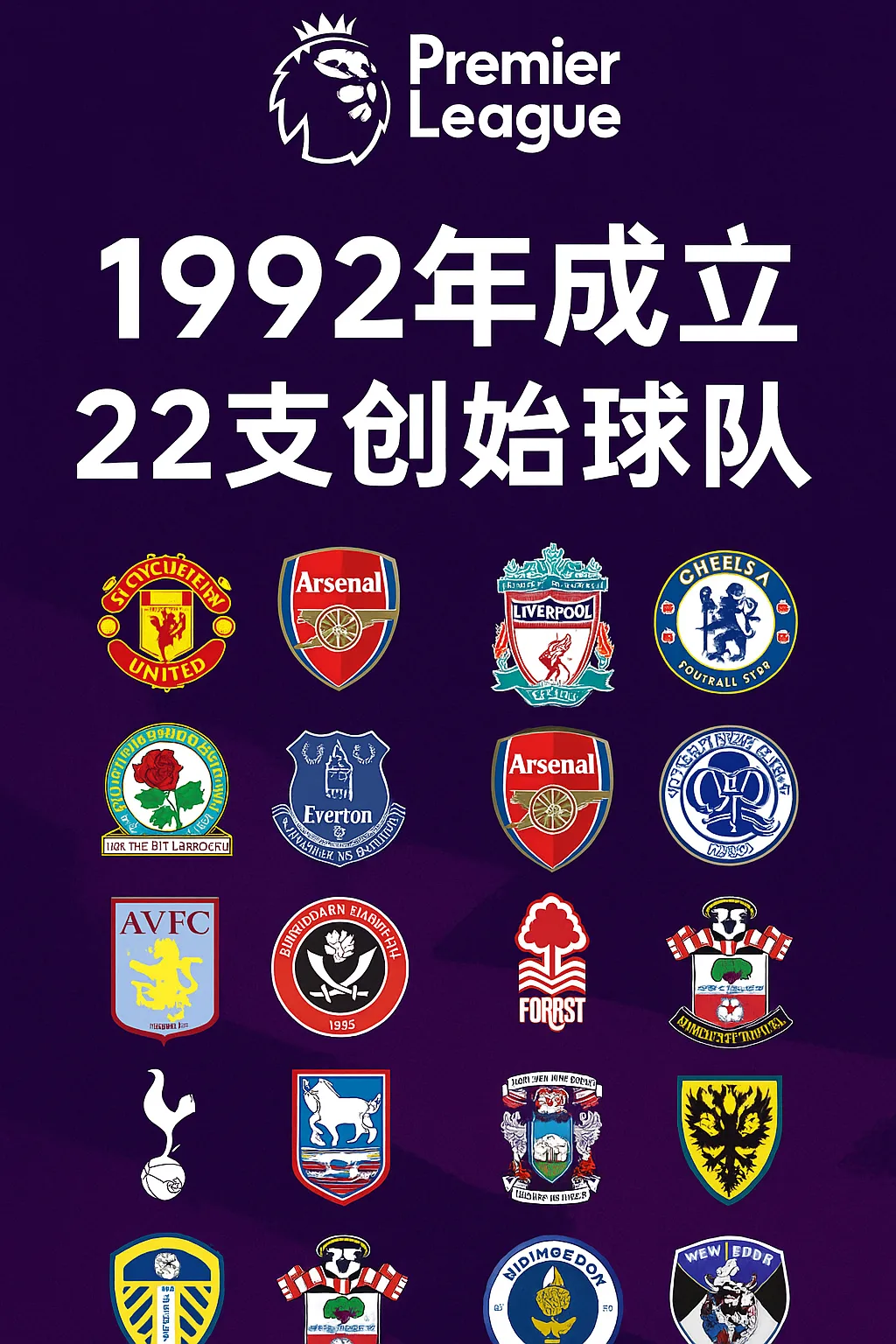 英超是哪一年成立的？英格兰足球超级联赛诞生背景解析
