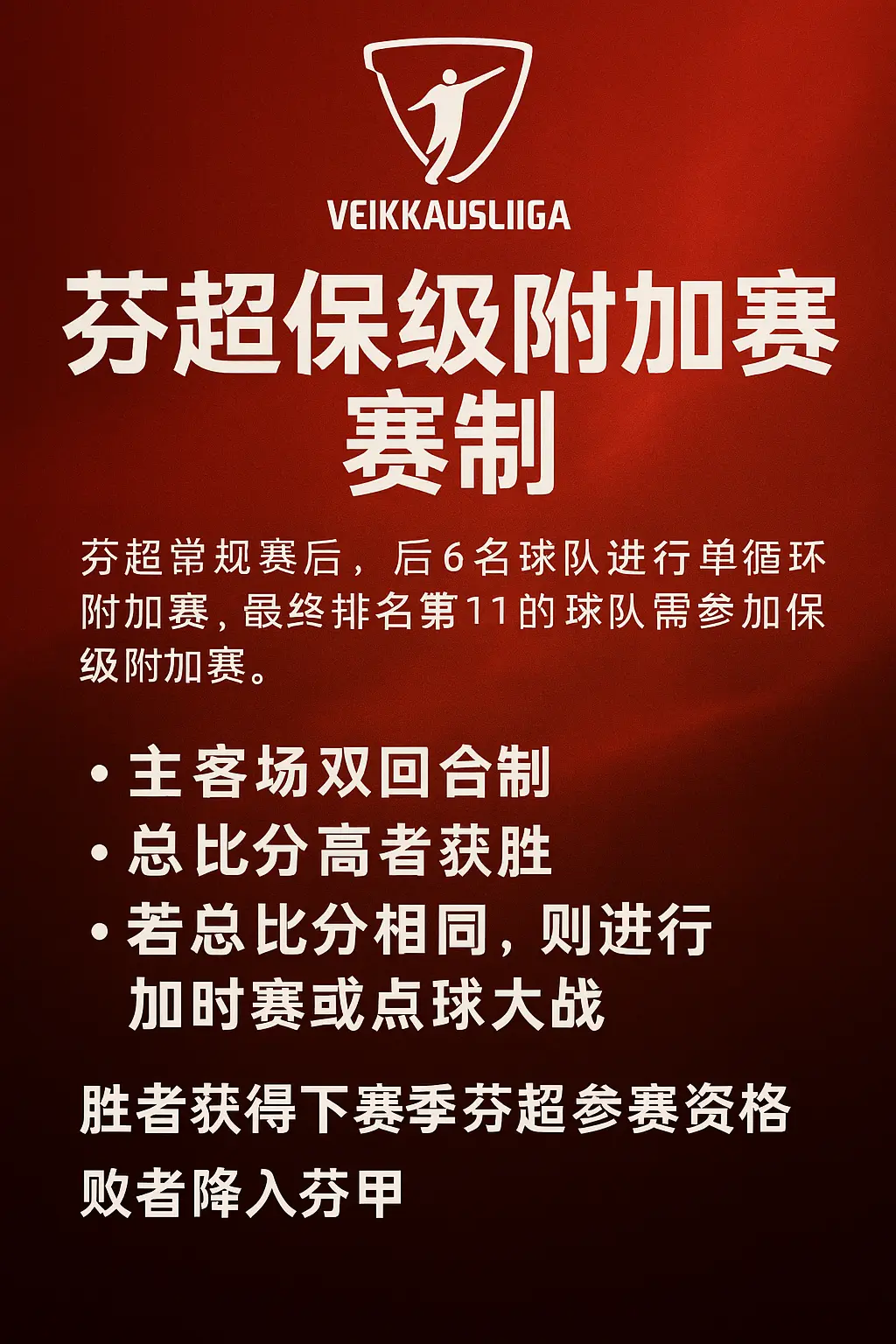 芬超保级附加赛赛制详解：双回合定胜负，胜者留级败者降级