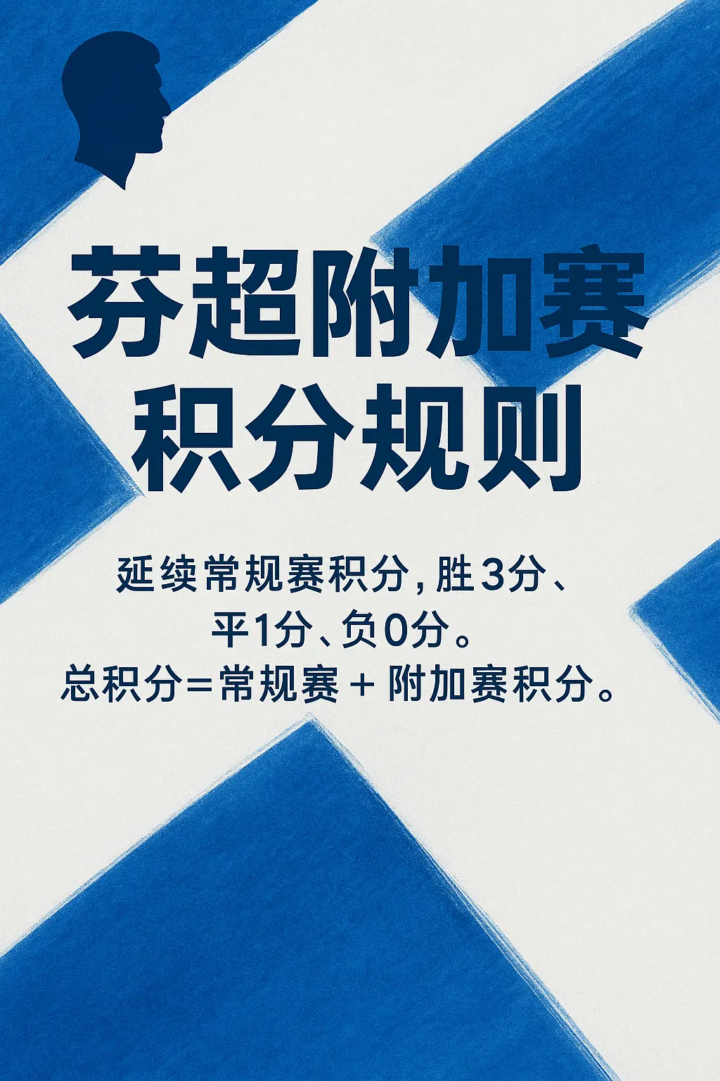 芬超附加赛积分如何计算