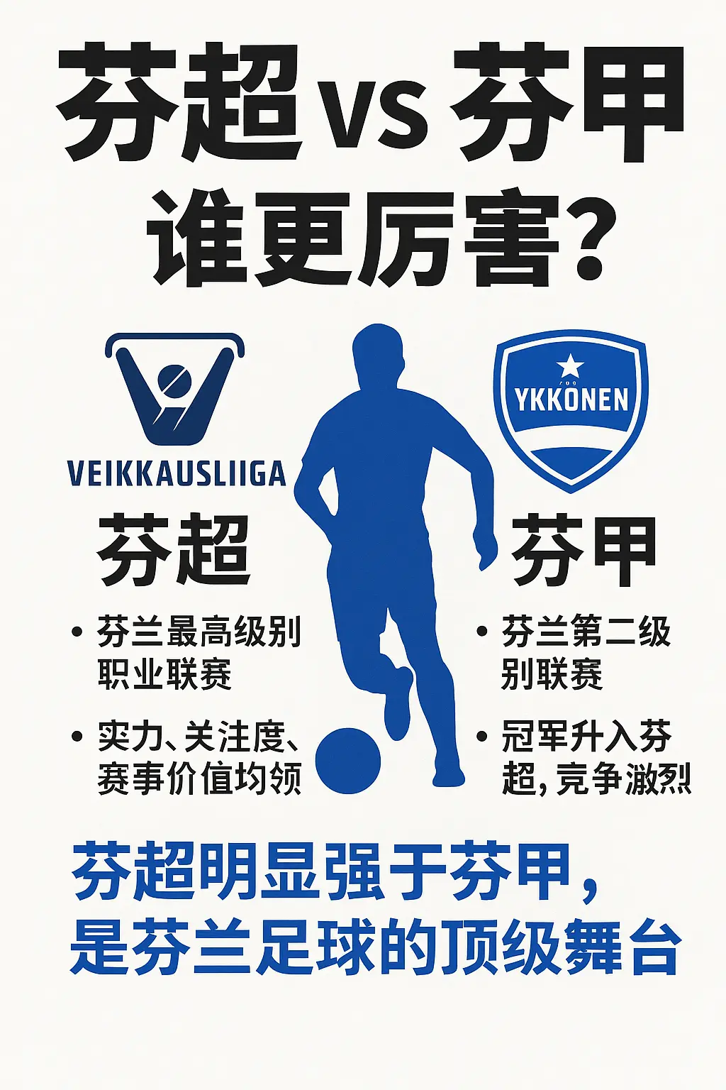 芬超 vs 芬甲：谁更厉害？一文看懂芬兰足球等级体系！
