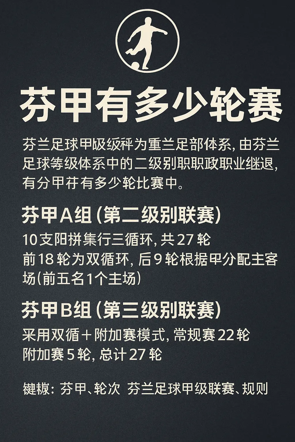 芬甲一共有多少轮比赛？芬兰足球甲级联赛赛制详解