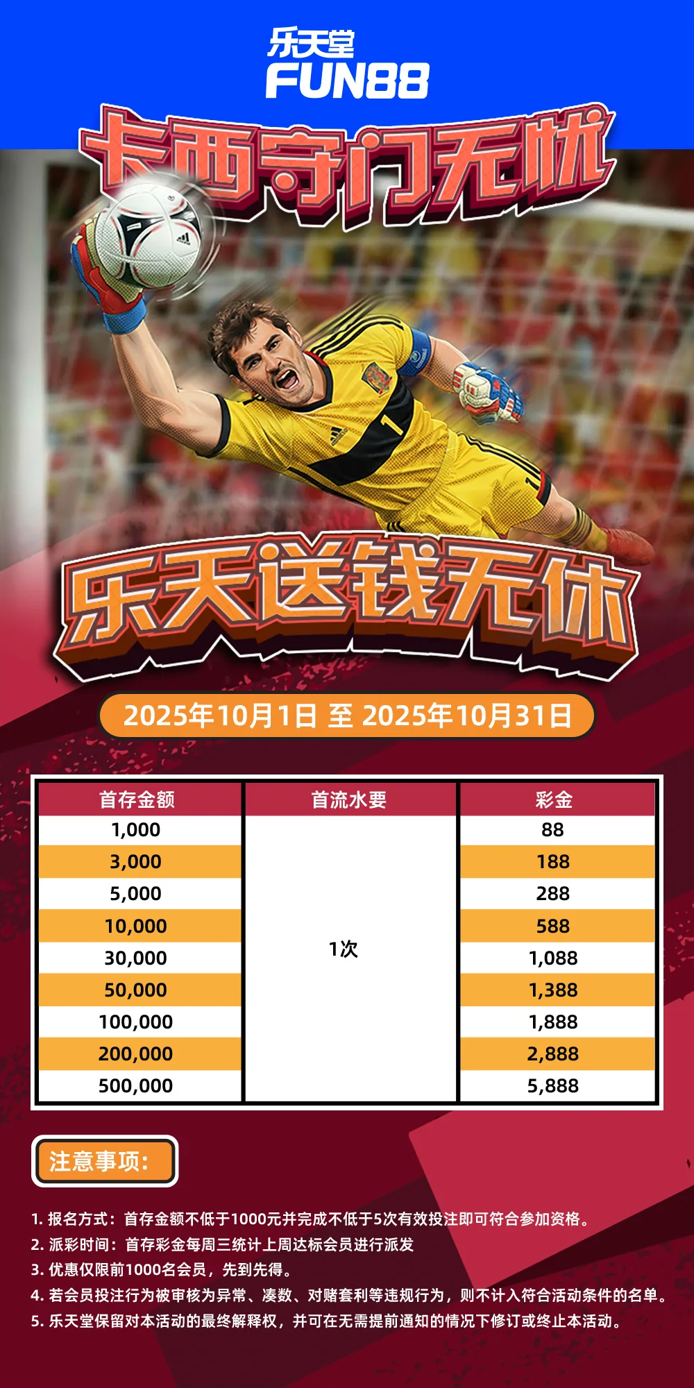 乐天堂FUN88 2025年10月首存优惠活动｜存款送彩金，限时福利等你拿