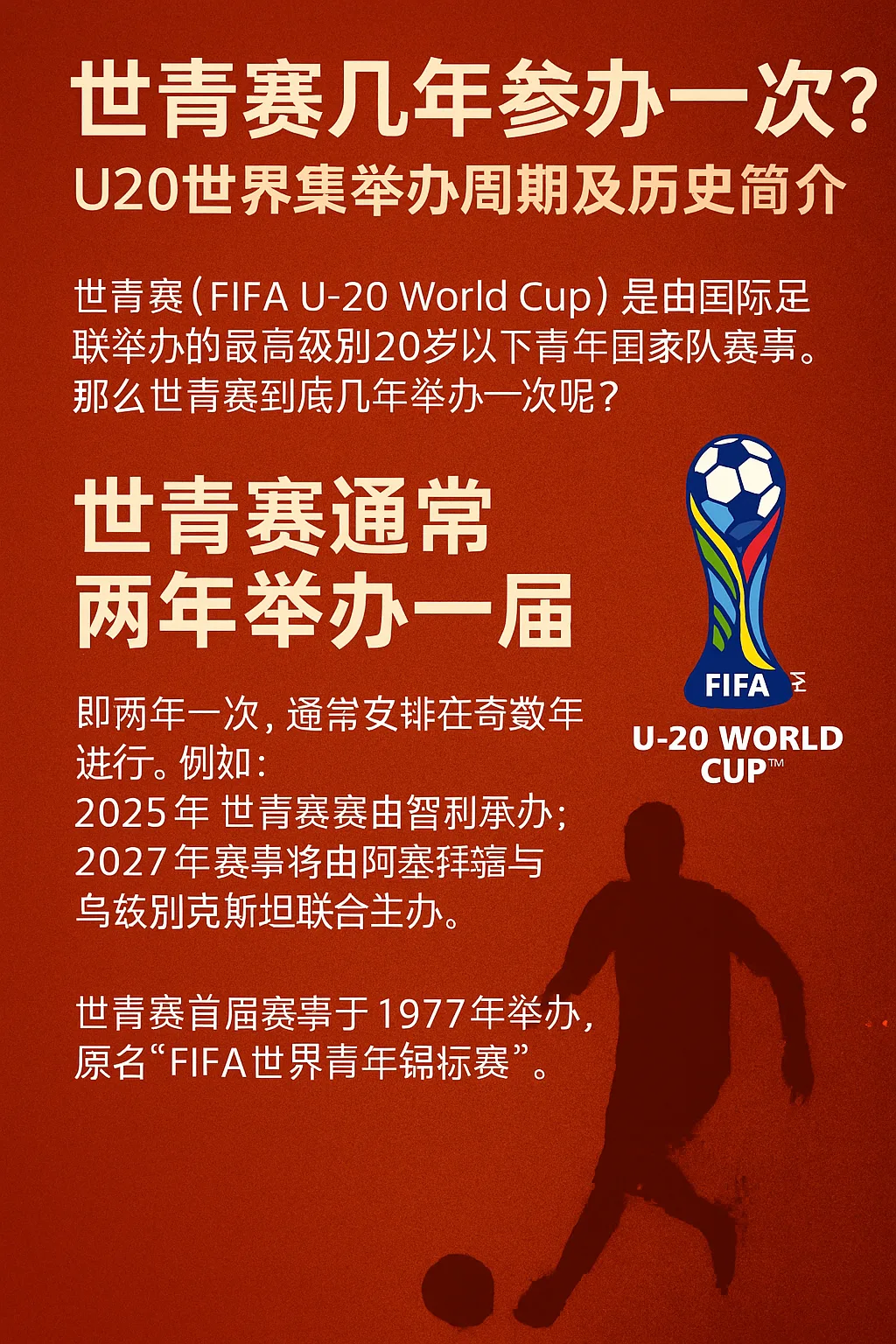 世青赛几年举办一次？U20世界杯举办周期及历史简介
