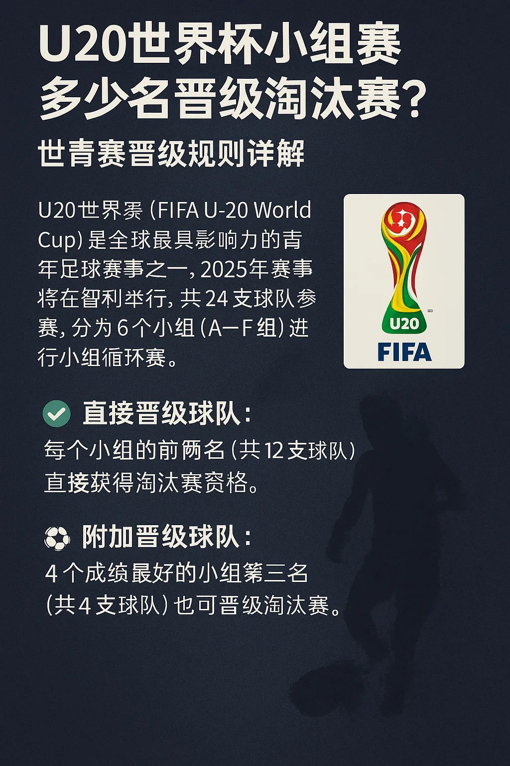U20世界杯小组赛多少名晋级淘汰赛？世青赛晋级规则详解