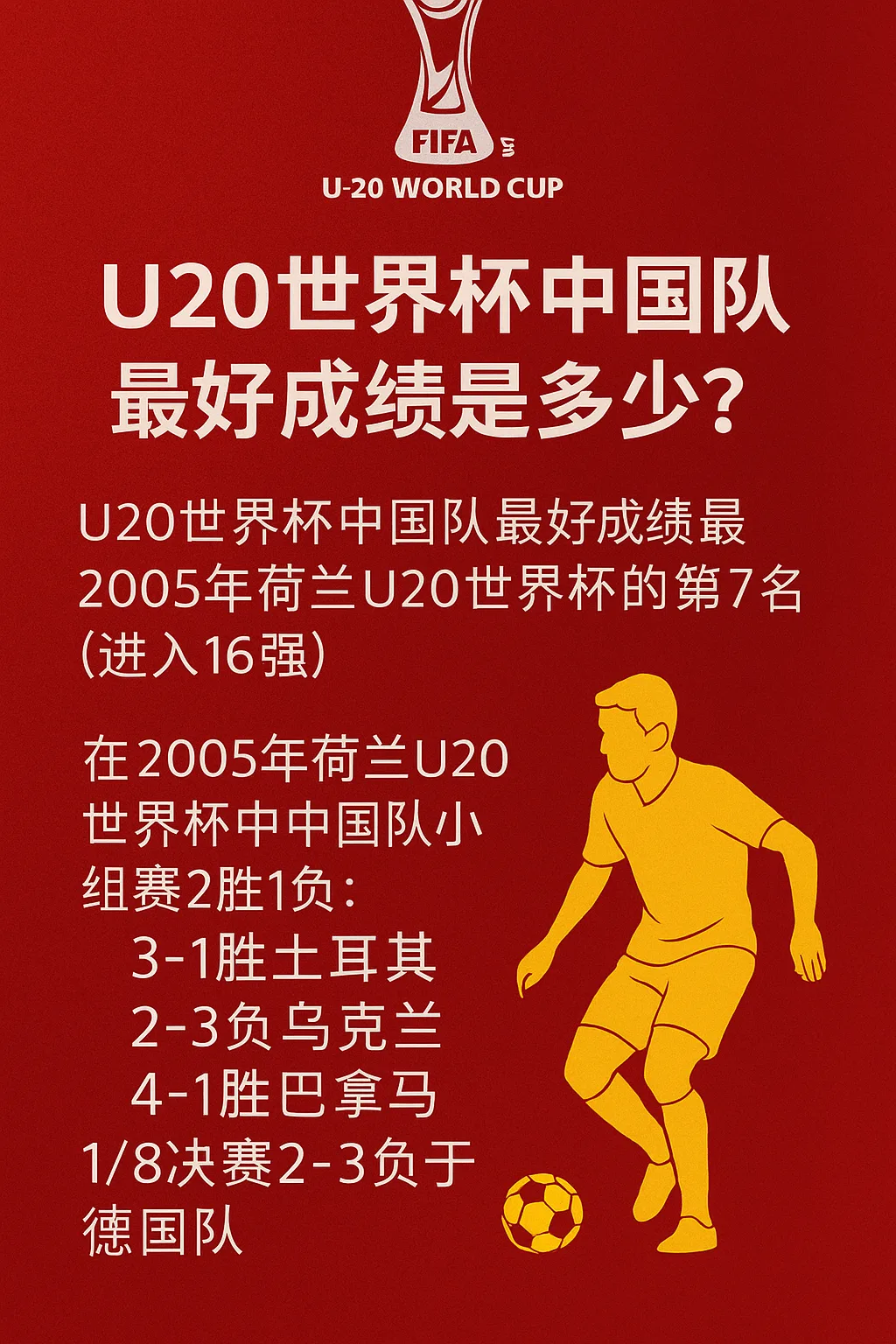 U20世界杯中国队最好成绩是多少？中国U20男足世青赛历史最佳战绩回顾