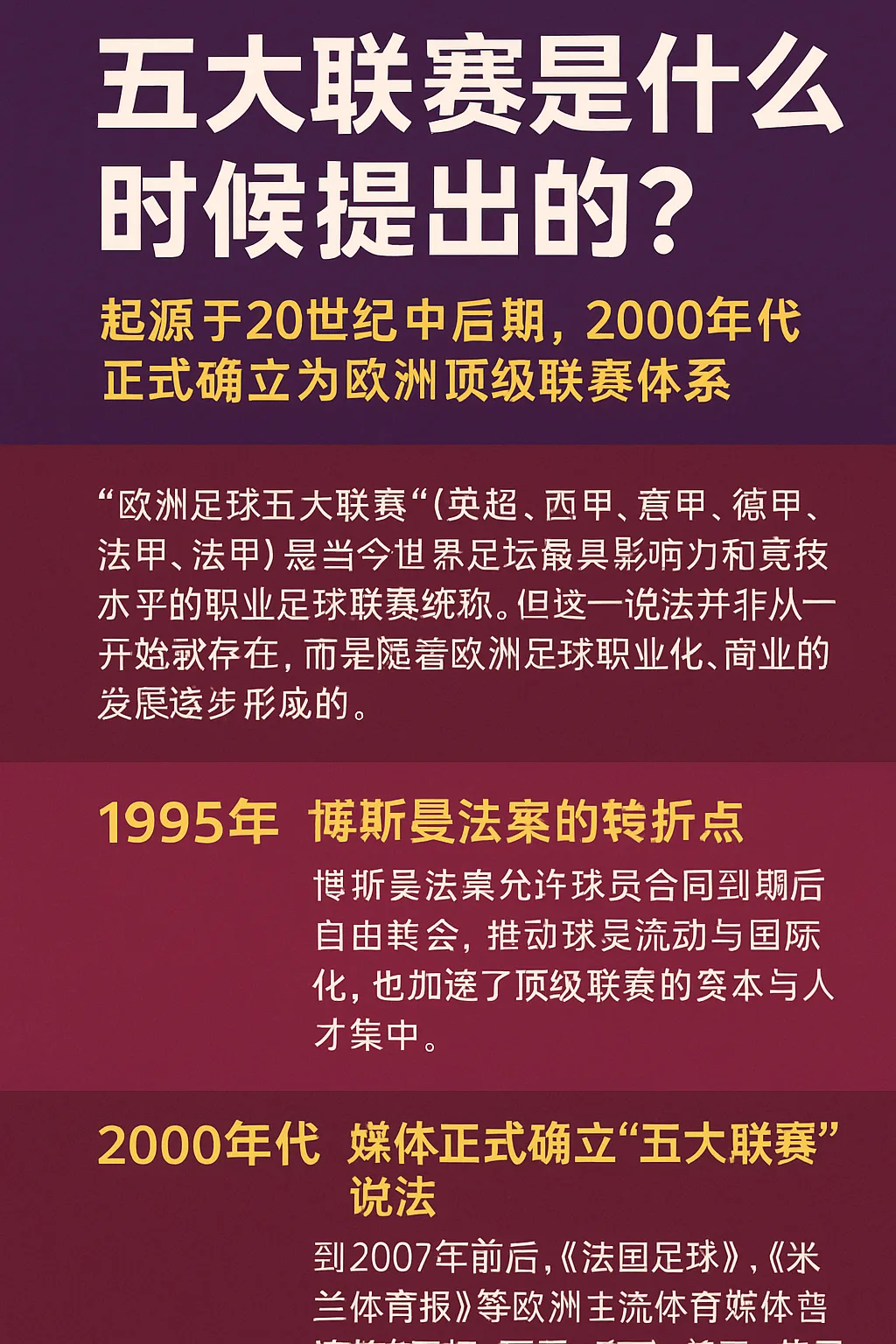 五大联赛是什么时候提出的?起源于20世纪中后期,2000年代正式被公认为欧洲顶级联赛体系