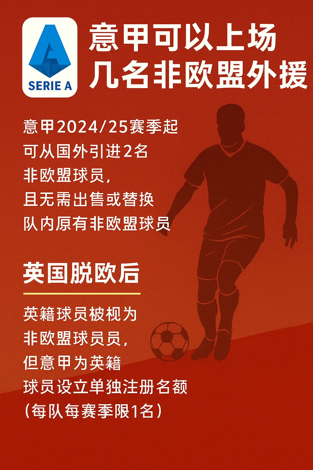 意甲可以上场几名非欧盟外援？详解意甲外援政策与限制规则