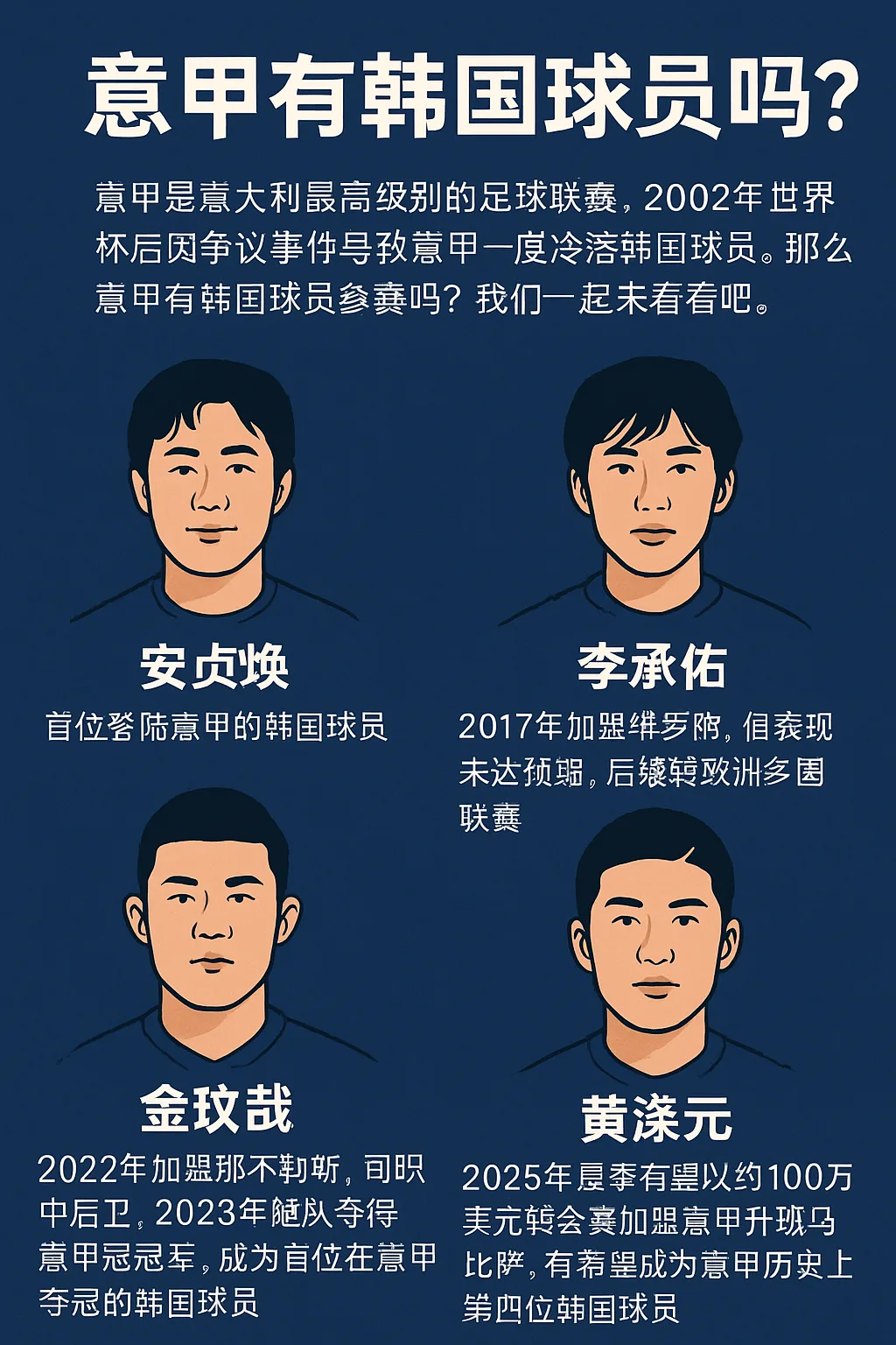意甲有韩国球员吗？盘点历代登陆意大利顶级联赛的韩国球员
