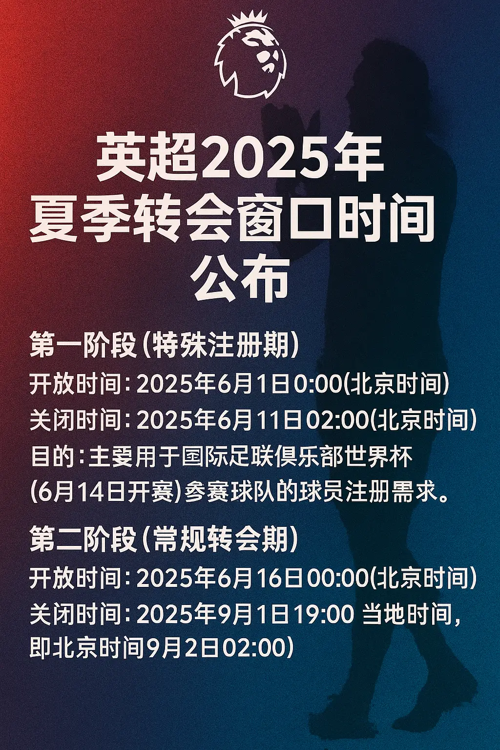 英超2025年夏季转会窗口时间公布