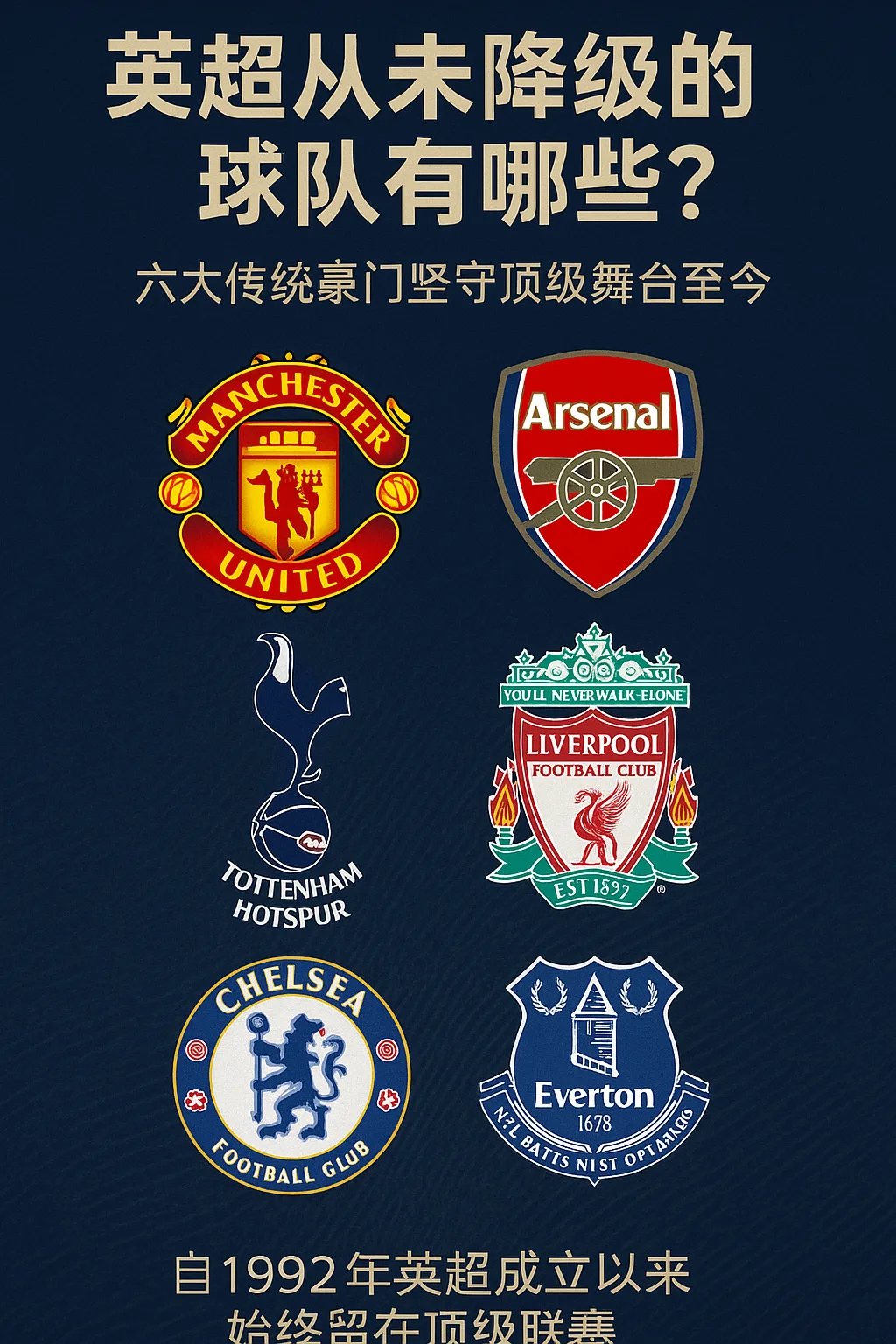 英超从未降级的球队有哪些？六大传统豪门坚守顶级舞台至今