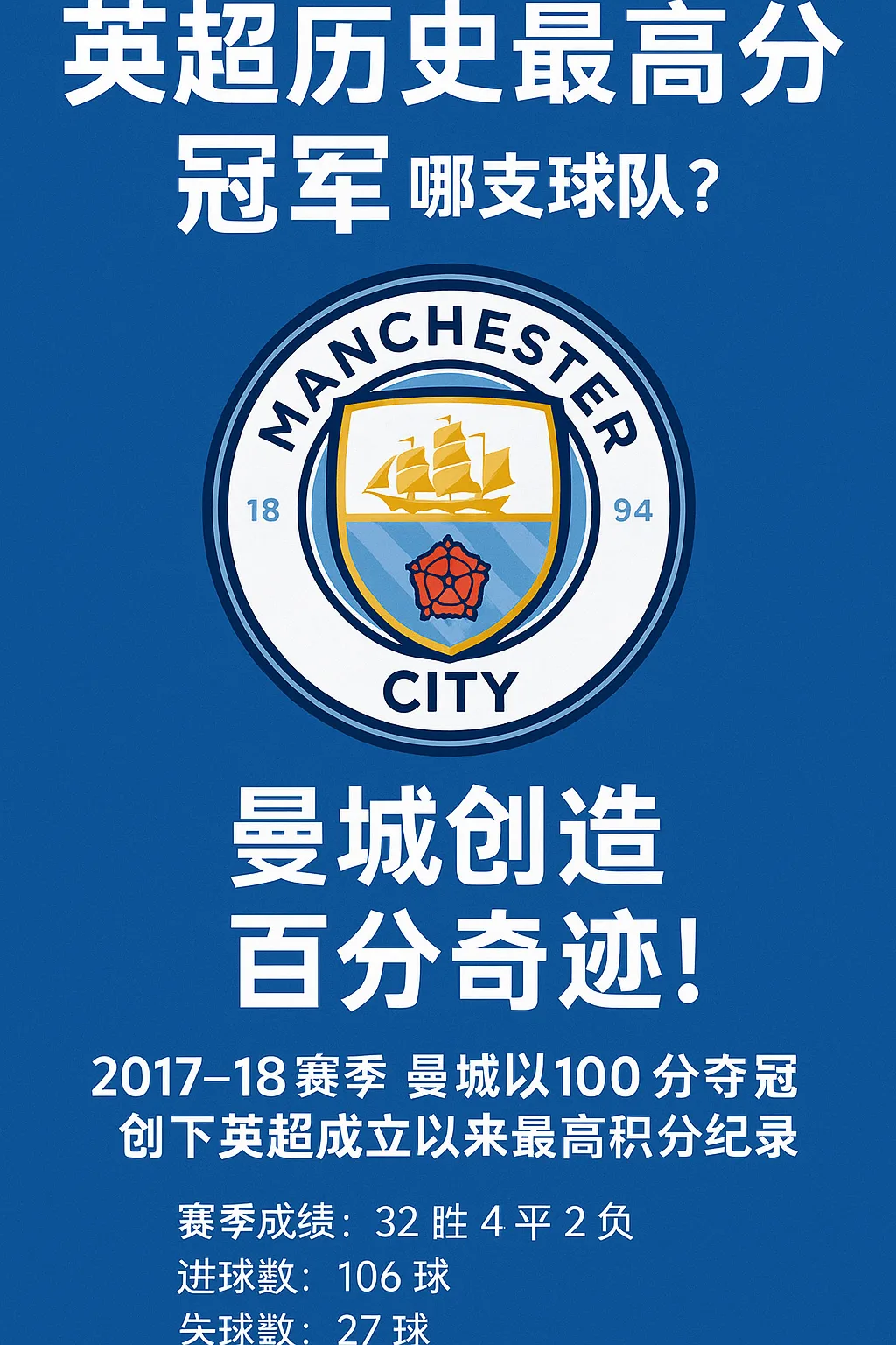 英超历史最高分冠军是哪支球队？曼城创造百分奇迹！