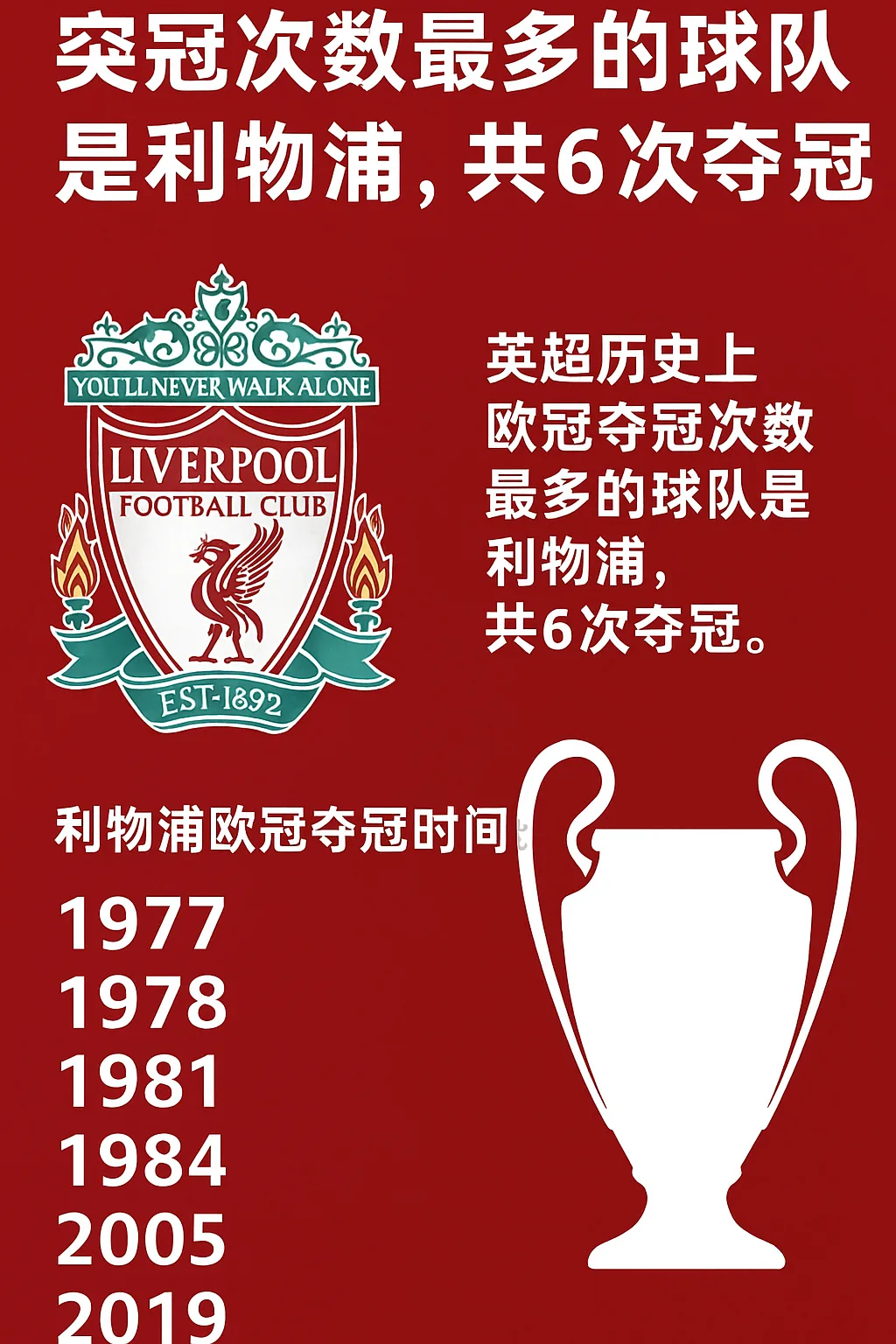 英超欧冠夺冠次数最多的球队是哪支？利物浦6次封王稳居榜首