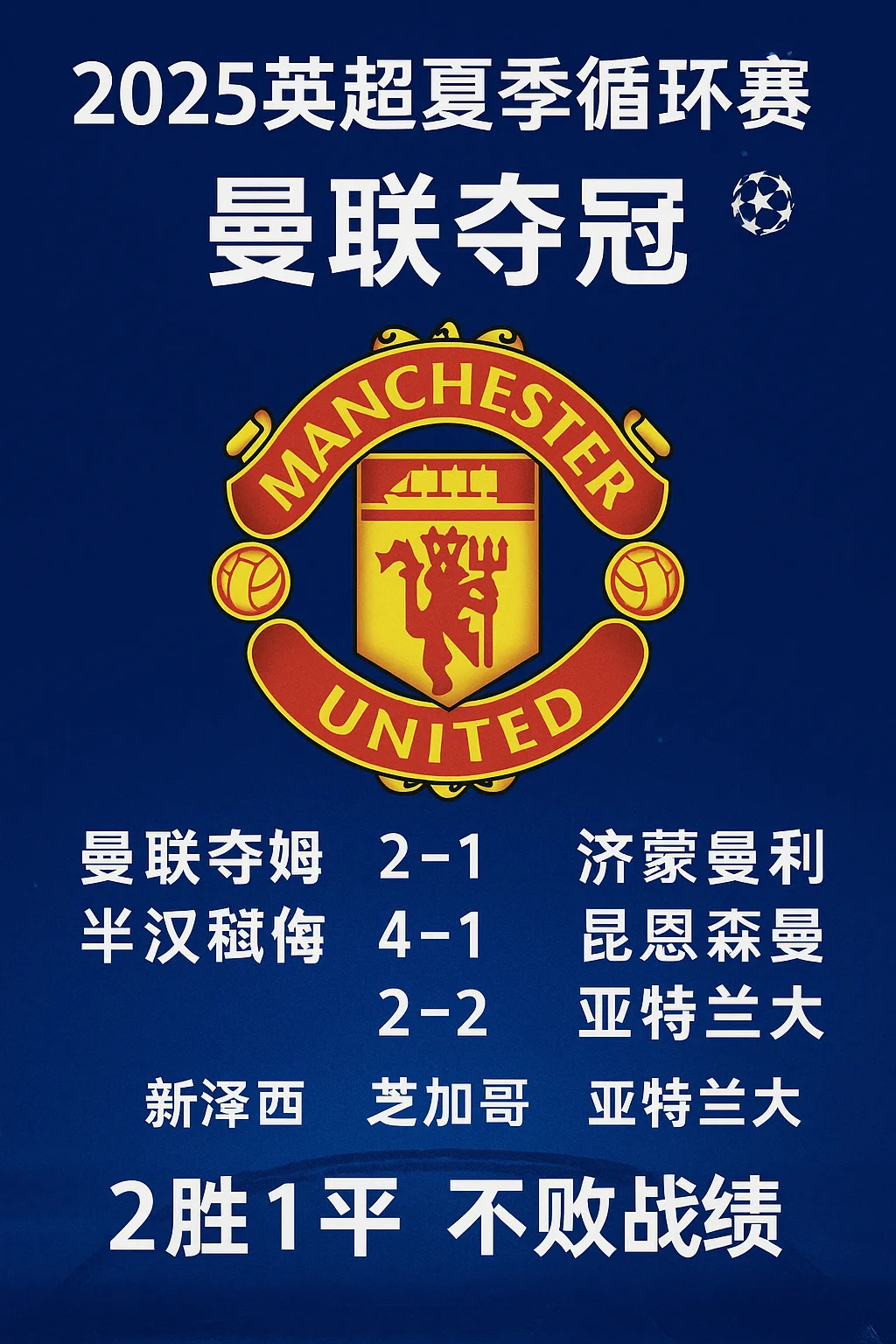 英超夏季循环赛是什么比赛？赛制介绍与2025年赛事回顾